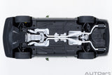 Dodge Challenger SRT Jailbreak 2022 - F8 green 1:18