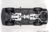Dodge Challenger R/T SCAT PACK Shaker Widebody 2022 - black 1:18