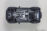 Suzuki Jimny (JB74) Sierra - brisk blue metallic 1:18