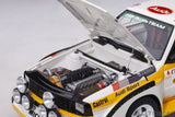 Audi Sport Quattro S1 Rally Monte Carlo 1986 #6 - 1:18
