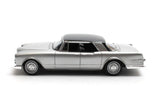 Alfa Romeo Giulia GTC Cabrio green 1:43