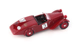 Jawa 750 „1000 mil československých“ 1:43