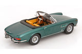 Ferrari 275 GTS Pininfarina Spyder (1964) - Jay Kay Jamiroquai - green metallic 1:18