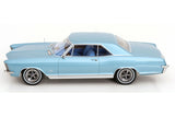 Buick Riviera (1965) - lightblue-metallic 1:18