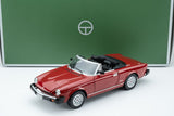 Pininfarina Spidereuropa 1982 - rosso 1:18