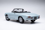 Alfa Romeo 1600 Duetto Spider hellblau 1:18