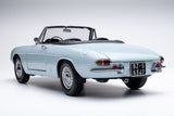 Alfa Romeo 1600 Duetto Spider hellblau 1:18