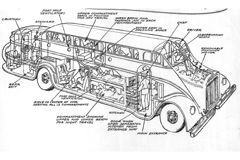 Pickwick Nite Coach 1930 - yellow-black 1:43