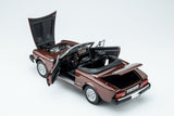 Pininfarina Spidereuropa 1982 - marrone amaryllis 1:18