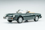 Pininfarina Spidereuropa 1982 - verde scuro 1:18