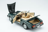 Pininfarina Spidereuropa 1982 - verde scuro 1:18