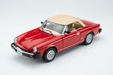 Pininfarina Spidereuropa 1982 - rosso vivo 1:18