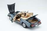 Pininfarina Spidereuropa 1982 - blu medio met. 1:18
